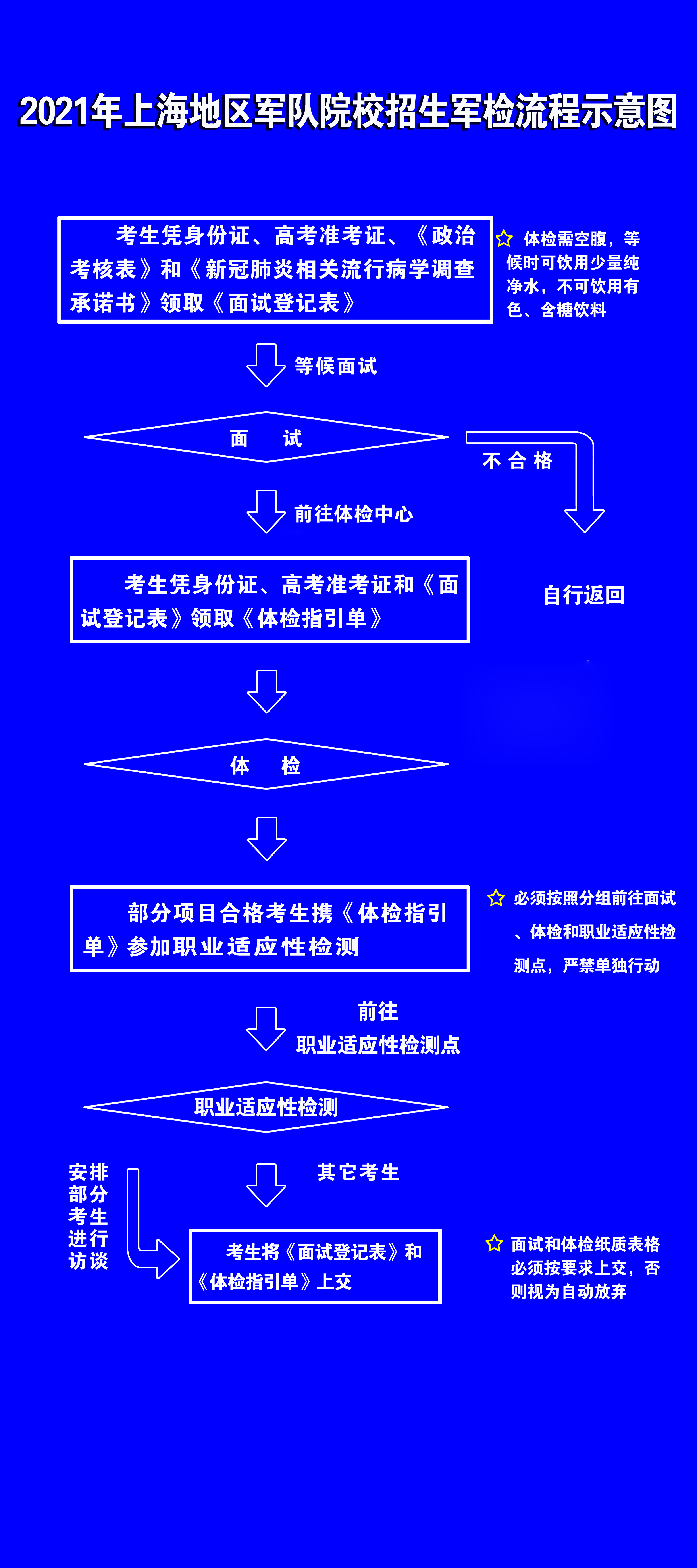 厦门城市学院多大_厦门城市学院有多少学生_厦门城市学院