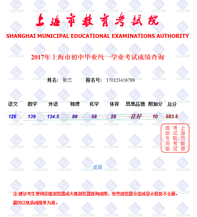 河北考试院教育官方网站_山东省教育招生院网站_菏泽教育考试信息网站