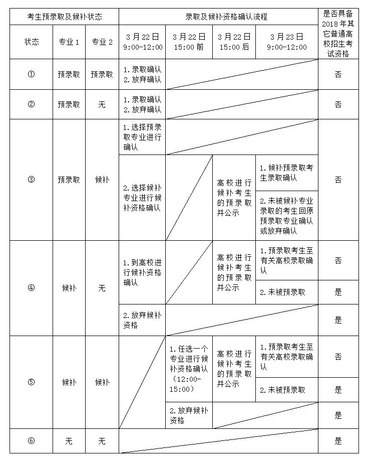 QQ截图20180226210456.jpg