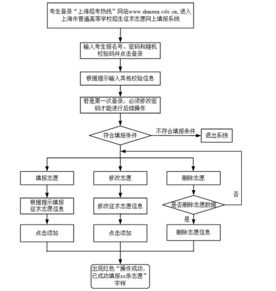 QQ图片20190808192127.png