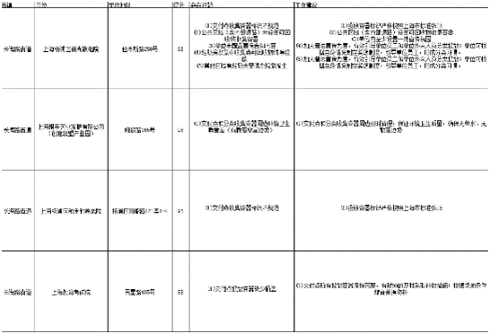 241029434dl0.png image.png
